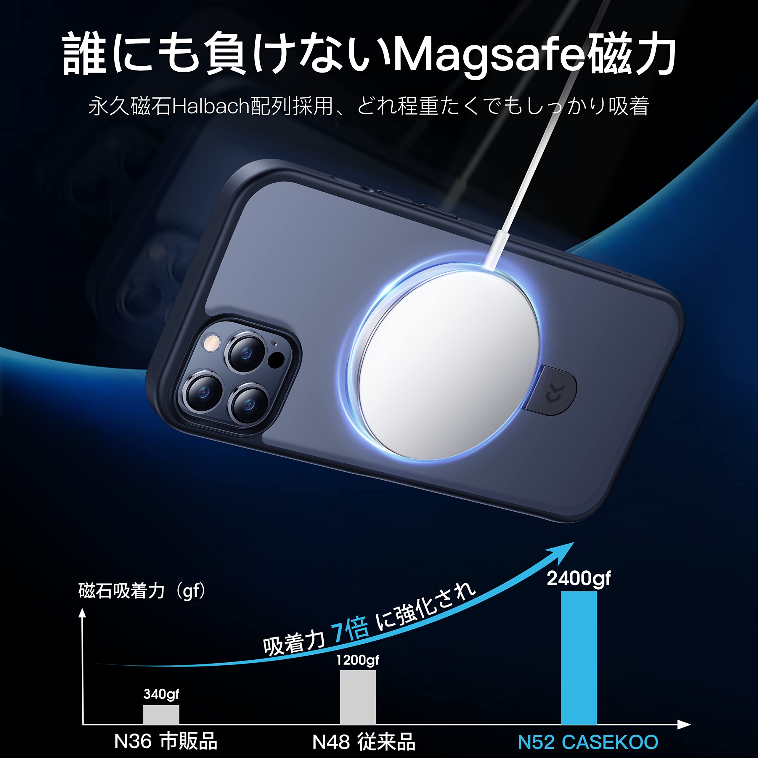 Amazon.co.jp: CASEKOO: iPhone 12 MagicStand